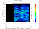 T2013265_18_2025KHZ_WBB thumbnail Spectrogram