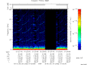 T2013266_01_75KHZ_WBB thumbnail Spectrogram