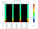 T2013269_01_10KHZ_WBB thumbnail Spectrogram