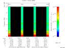 T2013269_02_10KHZ_WBB thumbnail Spectrogram