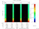T2013269_16_10KHZ_WBB thumbnail Spectrogram