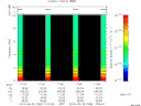 T2013269_17_10KHZ_WBB thumbnail Spectrogram