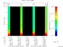 T2013269_20_10KHZ_WBB thumbnail Spectrogram