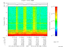 T2013269_21_10KHZ_WBB thumbnail Spectrogram