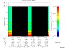 T2013270_07_10KHZ_WBB thumbnail Spectrogram