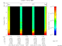 T2013270_11_10KHZ_WBB thumbnail Spectrogram
