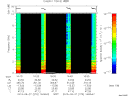 T2013270_16_10KHZ_WBB thumbnail Spectrogram