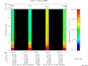 T2013270_20_10KHZ_WBB thumbnail Spectrogram