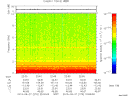 T2013270_22_10KHZ_WBB thumbnail Spectrogram