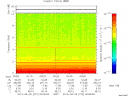 T2013272_00_10KHZ_WBB thumbnail Spectrogram