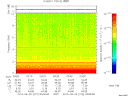 T2013272_03_10KHZ_WBB thumbnail Spectrogram