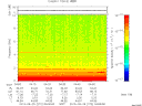T2013272_04_10KHZ_WBB thumbnail Spectrogram
