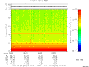 T2013272_05_10KHZ_WBB thumbnail Spectrogram