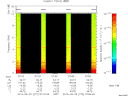 T2013272_07_10KHZ_WBB thumbnail Spectrogram