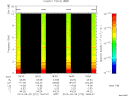 T2013272_18_10KHZ_WBB thumbnail Spectrogram