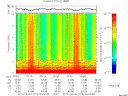 T2013273_00_10KHZ_WBB thumbnail Spectrogram
