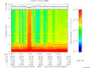 T2013273_01_10KHZ_WBB thumbnail Spectrogram