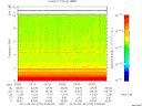 T2013273_02_10KHZ_WBB thumbnail Spectrogram