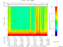 T2013273_03_10KHZ_WBB thumbnail Spectrogram
