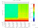 T2013273_05_10KHZ_WBB thumbnail Spectrogram