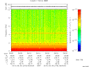 T2013273_06_10KHZ_WBB thumbnail Spectrogram
