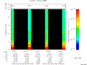 T2013273_07_10KHZ_WBB thumbnail Spectrogram
