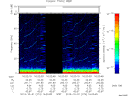 T2013274_16_75KHZ_WBB thumbnail Spectrogram