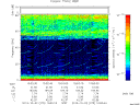 T2013275_10_75KHZ_WBB thumbnail Spectrogram