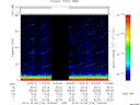 T2013276_13_75KHZ_WBB thumbnail Spectrogram