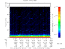 T2013276_19_75KHZ_WBB thumbnail Spectrogram
