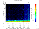 T2013278_06_75KHZ_WBB thumbnail Spectrogram