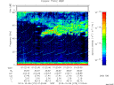 T2013279_01_75KHZ_WBB thumbnail Spectrogram