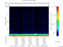 T2013279_07_75KHZ_WBB thumbnail Spectrogram