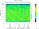 T2013279_17_10025KHZ_WBB thumbnail Spectrogram