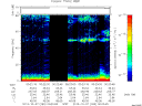 T2013280_00_75KHZ_WBB thumbnail Spectrogram