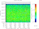 T2013280_17_10025KHZ_WBB thumbnail Spectrogram