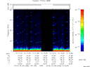 T2013282_10_75KHZ_WBB thumbnail Spectrogram