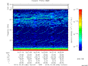 T2013282_16_75KHZ_WBB thumbnail Spectrogram