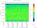 T2013282_23_10025KHZ_WBB thumbnail Spectrogram