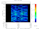 T2013283_23_2025KHZ_WBB thumbnail Spectrogram