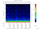 T2013284_06_75KHZ_WBB thumbnail Spectrogram