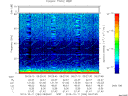 T2013284_09_75KHZ_WBB thumbnail Spectrogram