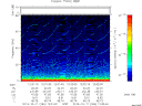 T2013284_12_75KHZ_WBB thumbnail Spectrogram