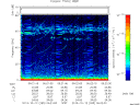 T2013285_06_75KHZ_WBB thumbnail Spectrogram