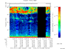 T2013285_15_75KHZ_WBB thumbnail Spectrogram