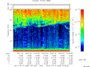 T2013286_18_75KHZ_WBB thumbnail Spectrogram