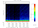 T2013288_09_75KHZ_WBB thumbnail Spectrogram