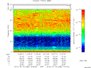 T2013288_12_75KHZ_WBB thumbnail Spectrogram