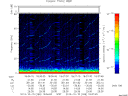 T2013288_18_75KHZ_WBB thumbnail Spectrogram