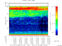 T2013288_21_75KHZ_WBB thumbnail Spectrogram